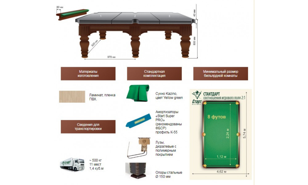 Размеры бильярдного стола. Бильярдный стол Шервуд 8 футов. Бильярдный стол Шервуд пул. Старт стол для бильярда Шервуд. Вес бильярдного стола 10 футов.